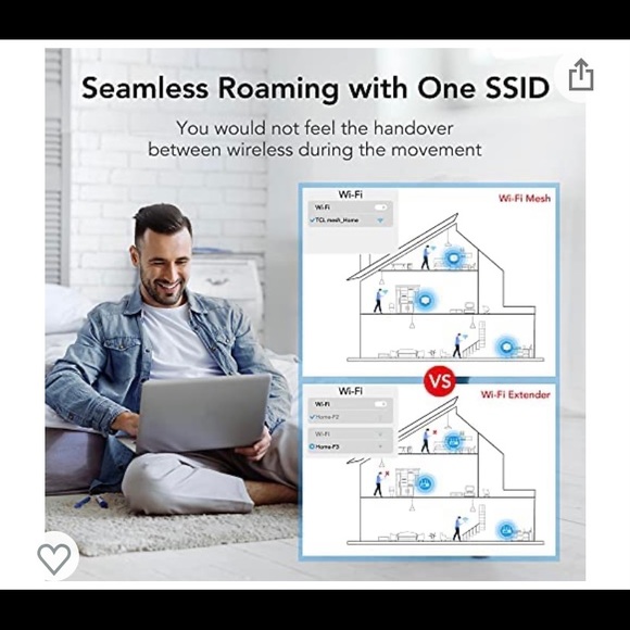 TCL Mesh WiFi System - Picture 3 of 3